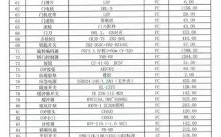 日立电饭煲上海维修电话是多少？