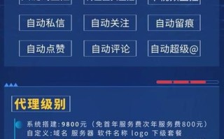 抖音自助下单网站-抖音秒刷自助下单网站低价-抖音自助下单网站全网最低