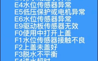 奥克斯空调ER故障代码是什么意思？