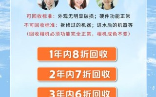 索尼客服电话是多少？