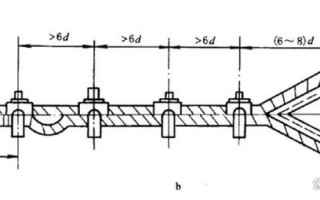 钢丝绳在转角处怎么设置