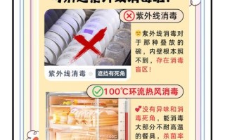 消毒柜有机油味怎么解决？