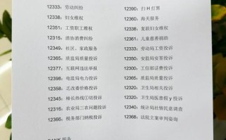 格力空调投诉电话是多少？