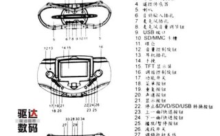 DVD故障了怎么修？