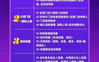 抖音业务全网策略服务与赞在线自助，具体指什么？