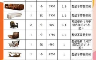 跨省家具物流费用怎么算？
