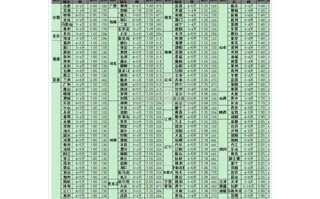 德邦运费到底怎么算？