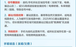 电话座机故障怎么办？