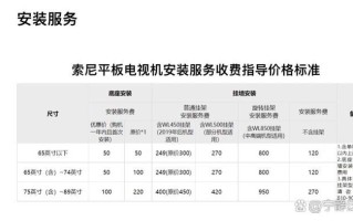 索尼电视售后电话是多少？