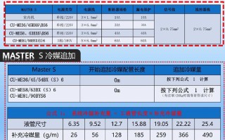 松下中央空调投诉电话是多少？