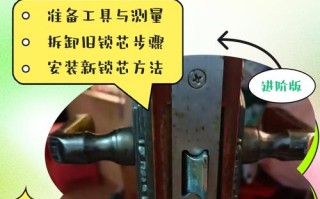 锁槽大了怎么办？