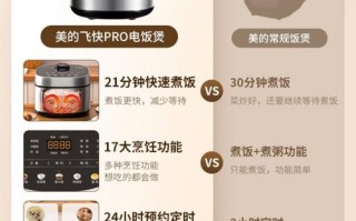 美的智能电饭售后电话是多少？