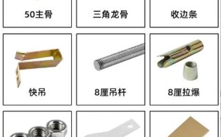 2025年吊顶吸顶安装图解？新手30分钟学会吗？