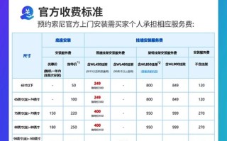 索尼电视官方电话是多少？