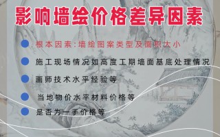 墙画一幅要花多少钱？