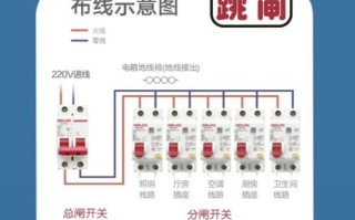 厨卫跳闸，是哪里坏了？