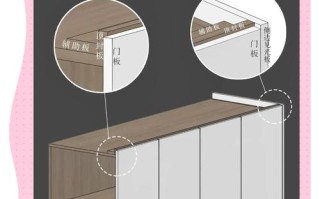 衣橱门扣怎么安装？