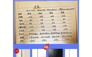 上凌冰箱售后电话是多少？