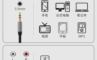连音响音频线是什么模式