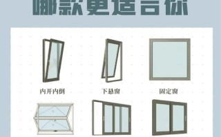 伸缩窗户安装步骤是怎样的？