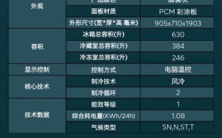 西门子冰箱官网电话是多少？