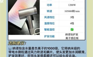 空调吹风电费到底多少？