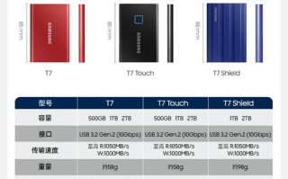 三星移动硬盘售后电话是多少？