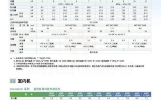 南京特灵空调维修电话是多少？