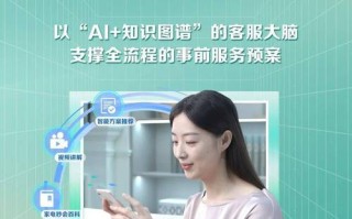 武汉市海尔客服电话是多少？