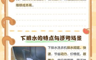 金玲XQB60洗衣机怎么按排水