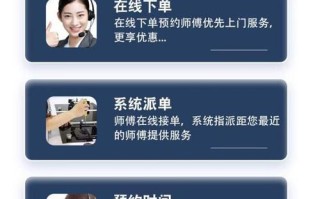 空调修理部电话是多少？