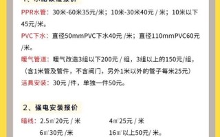 师傅改水管一般要多少钱？