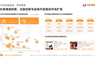 快手点赞量24小时下单平台-自助下单系统管理中心抖音-快手在线人气平台自助下单