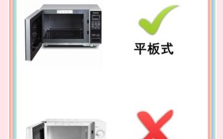 微波炉噪音突响？别急！3招快速解决，静音指南来了！