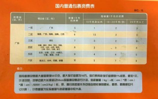2025年邮政快递最新收费标准是多少？