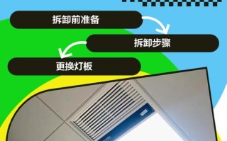 长方形浴霸灯罩怎么拆开？