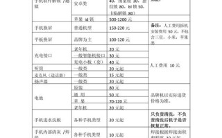 电话维修价格一般多少钱？