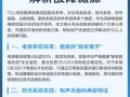 TCL电视故障提示怎么办？
