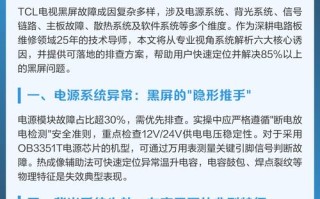 TCL电视故障提示怎么办？