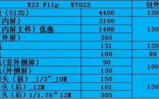 三星电视广州售后电话是多少？