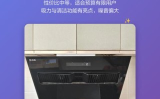 志高油烟机售后电话是多少？