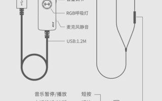 漫步者S70怎么连接台式电脑