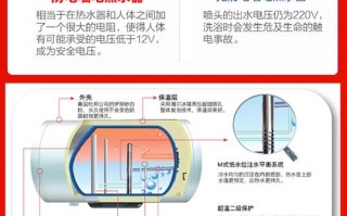 海尔电热水器维修电话