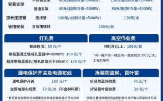 格力空调客户电话怎么查？