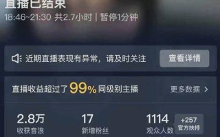 抖音双击量、涨赞平台超低价，刷量靠谱吗？