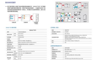 柯尼卡美能达售后电话是多少？