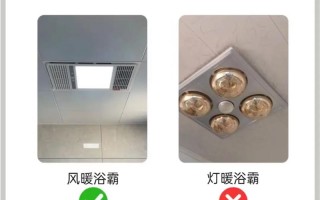 浴霸安装必须找师傅吗？