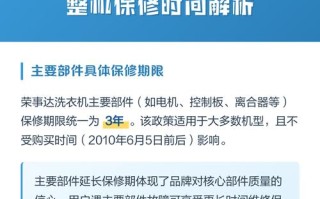 荣事达洗衣机售后电话是多少？