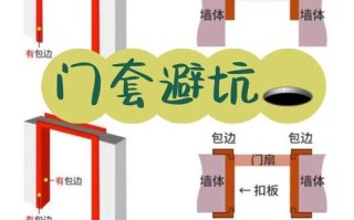 套装门怎么安装都可以吗