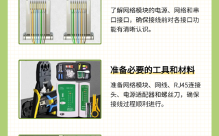 移动网络如何接入家庭网络？